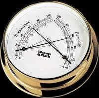 Endurance 85 Comfortmeter