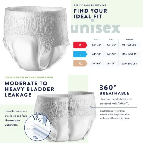 Prevail Per-Fit Underwear, Heavy Absorbent Pull Up Diapers