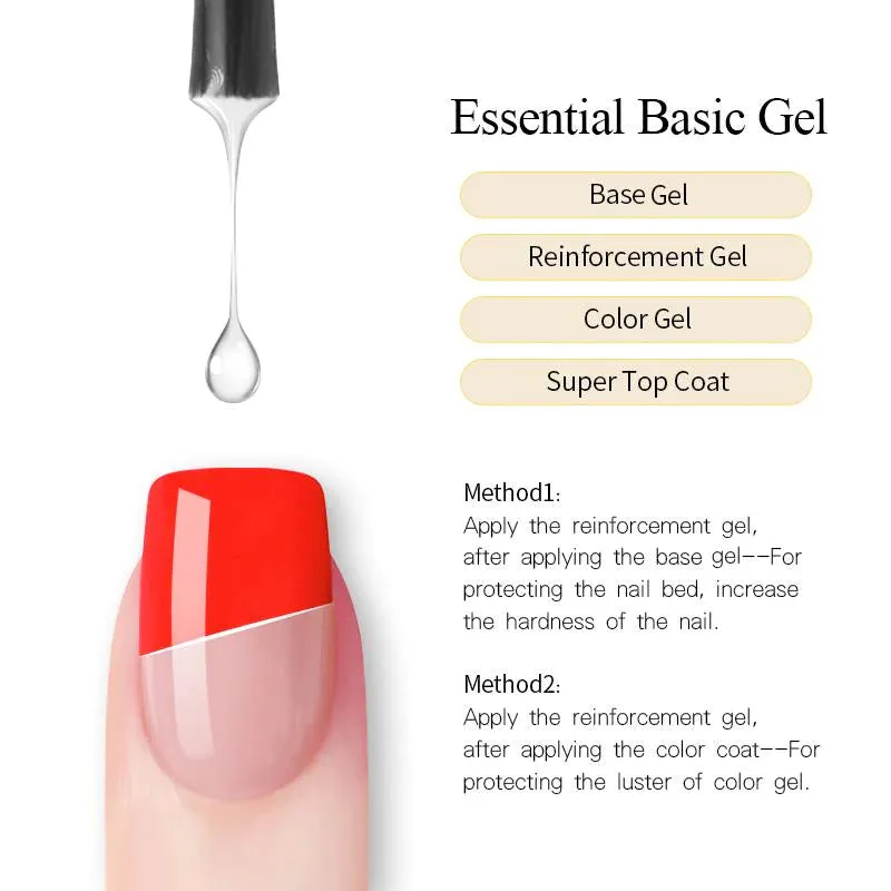 Reinforcement Gel Polish